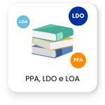 PPA, LDO E LOA