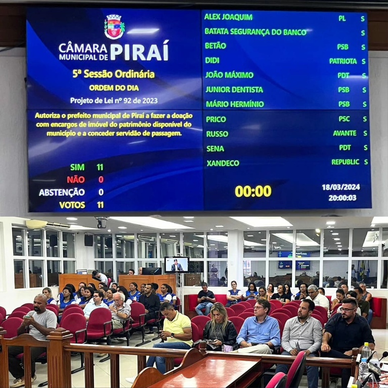 Vereadores aprovam doação de terreno à Softys Brasil para impulsionar emprego e desenvolvimento